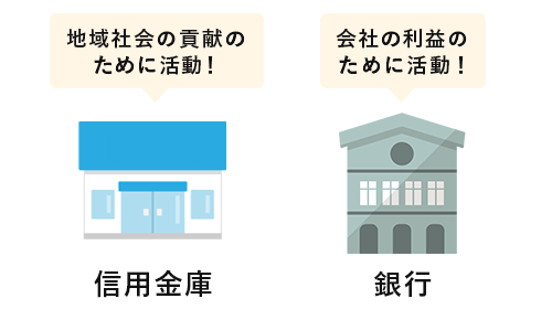信用金庫とは?銀行との違い